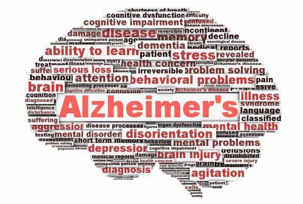 Does Interactive Metronome Help With Symptoms Associated with Dementia and Alzheimer’s?