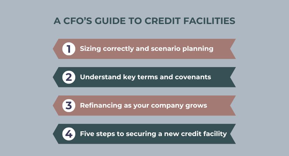 Credit Facility Playbook: A CFO's Guide