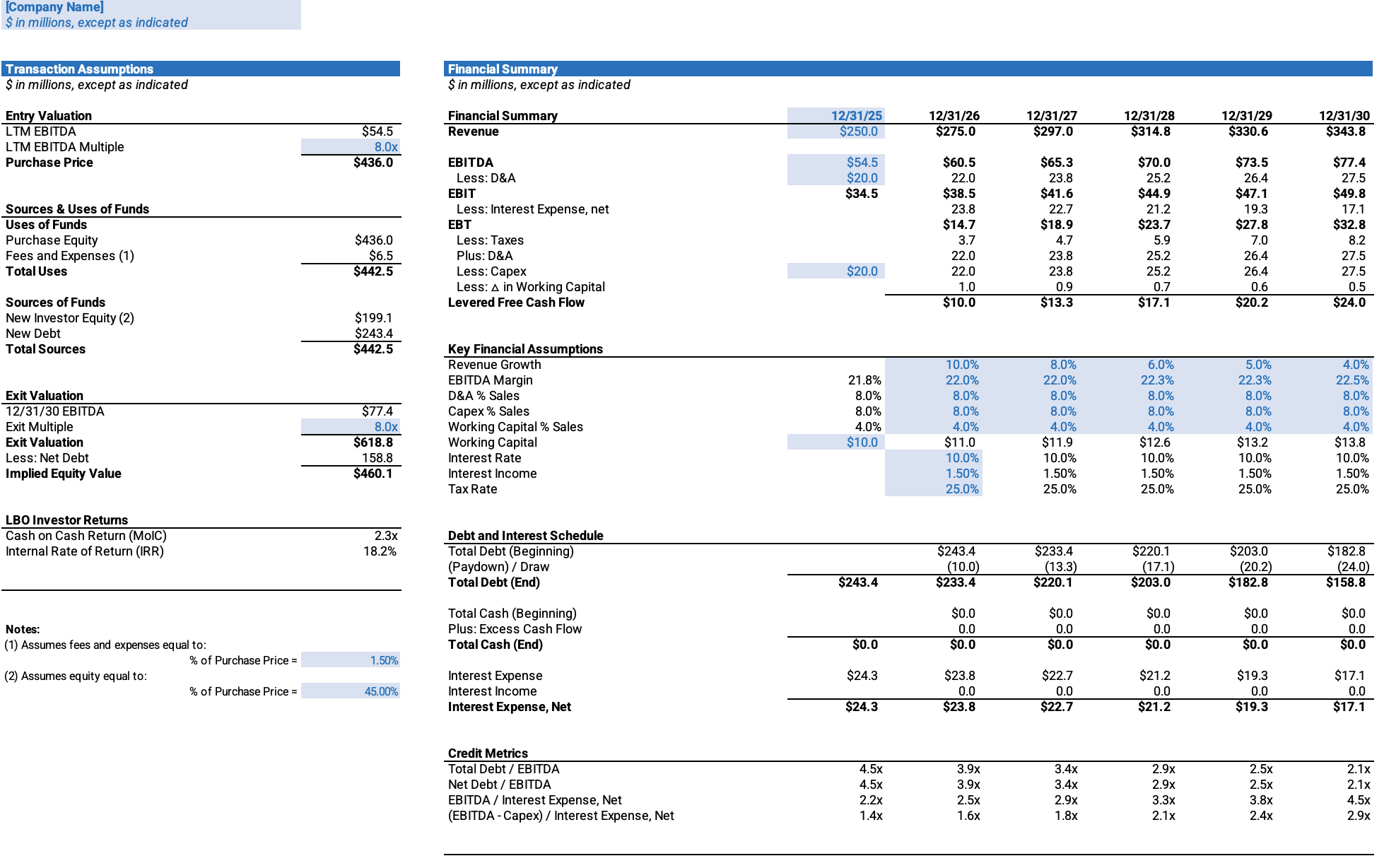 Free LBO Model Template for Excel