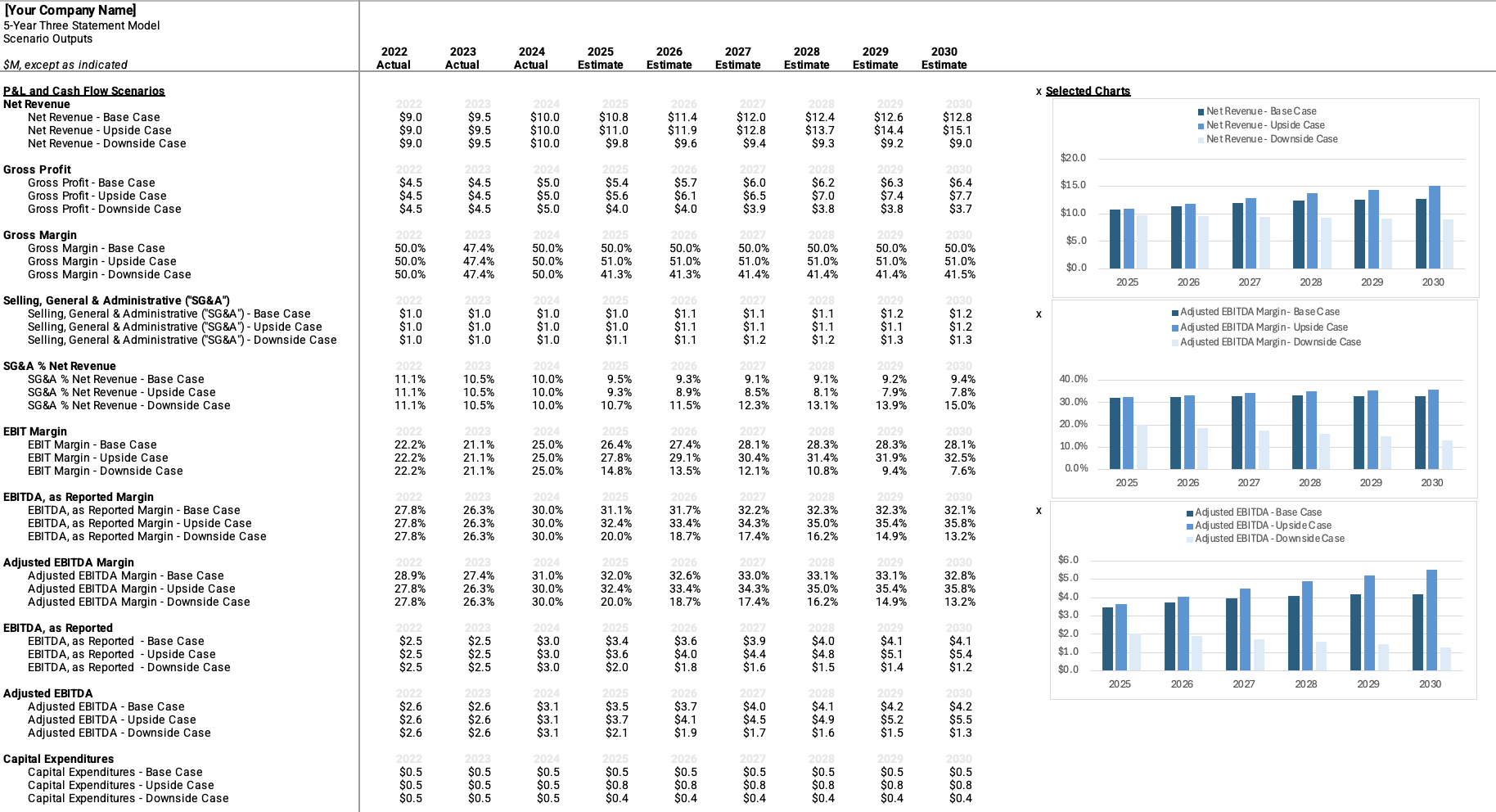 Premium Bundle Spreadsheet.png