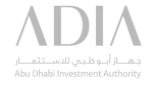 Adia logo