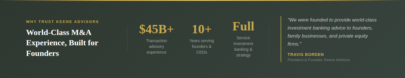 World-Class M&A | Keene Advisors