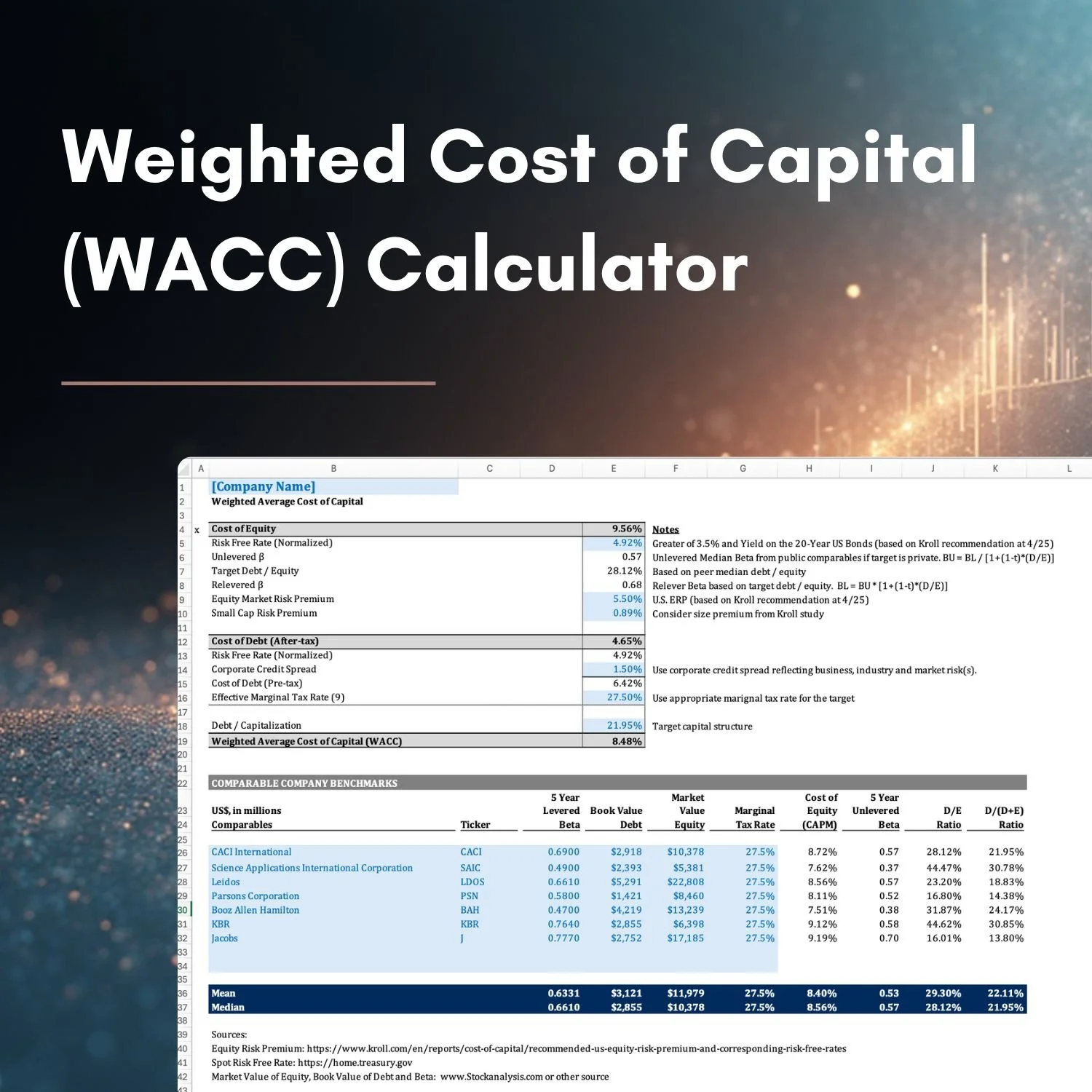 Weighted Average Cost of Capital (WACC) Calculator