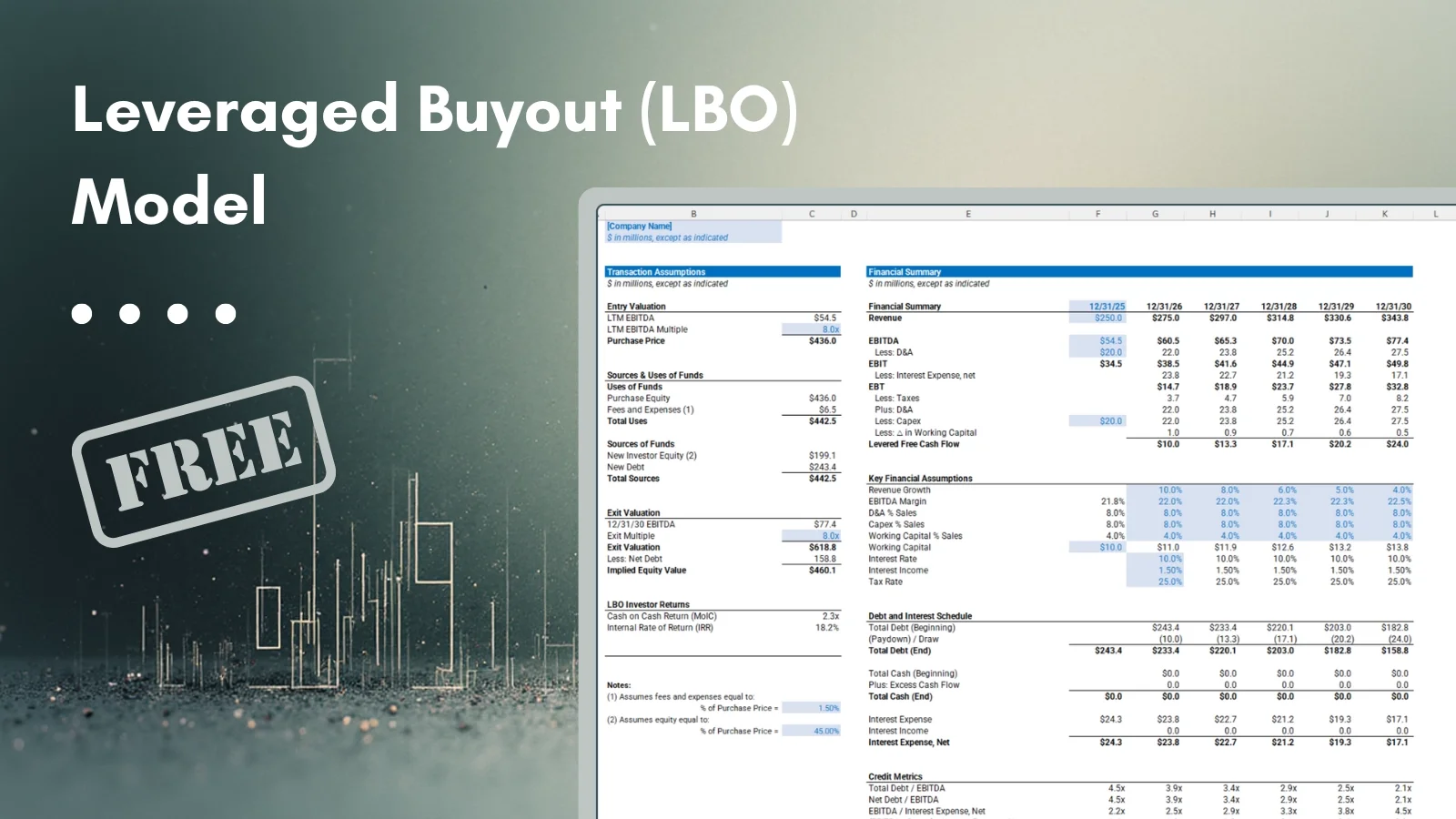 Free LBO Model Template in Excel | Keene Advisors