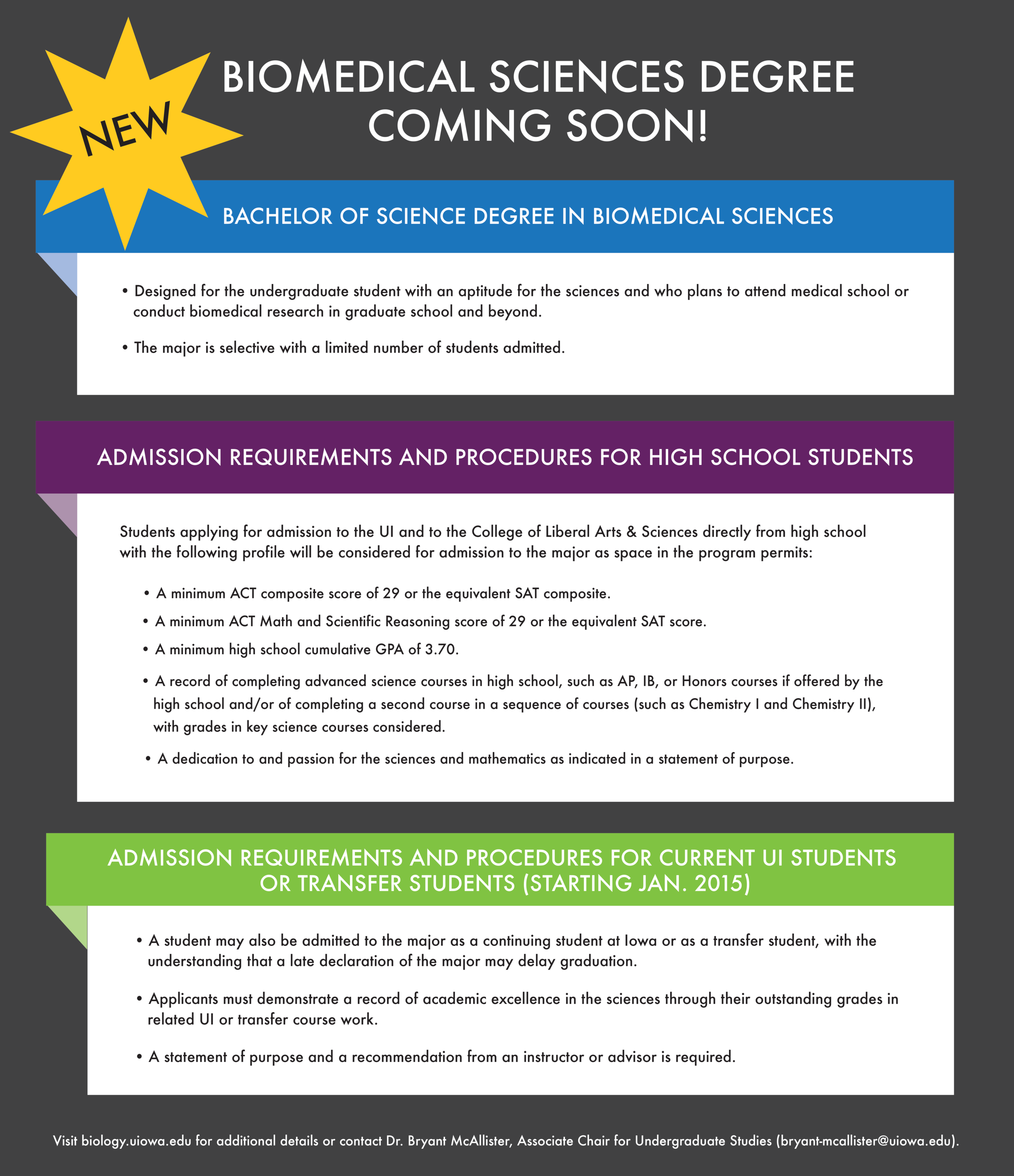 New Biomedical Research.png