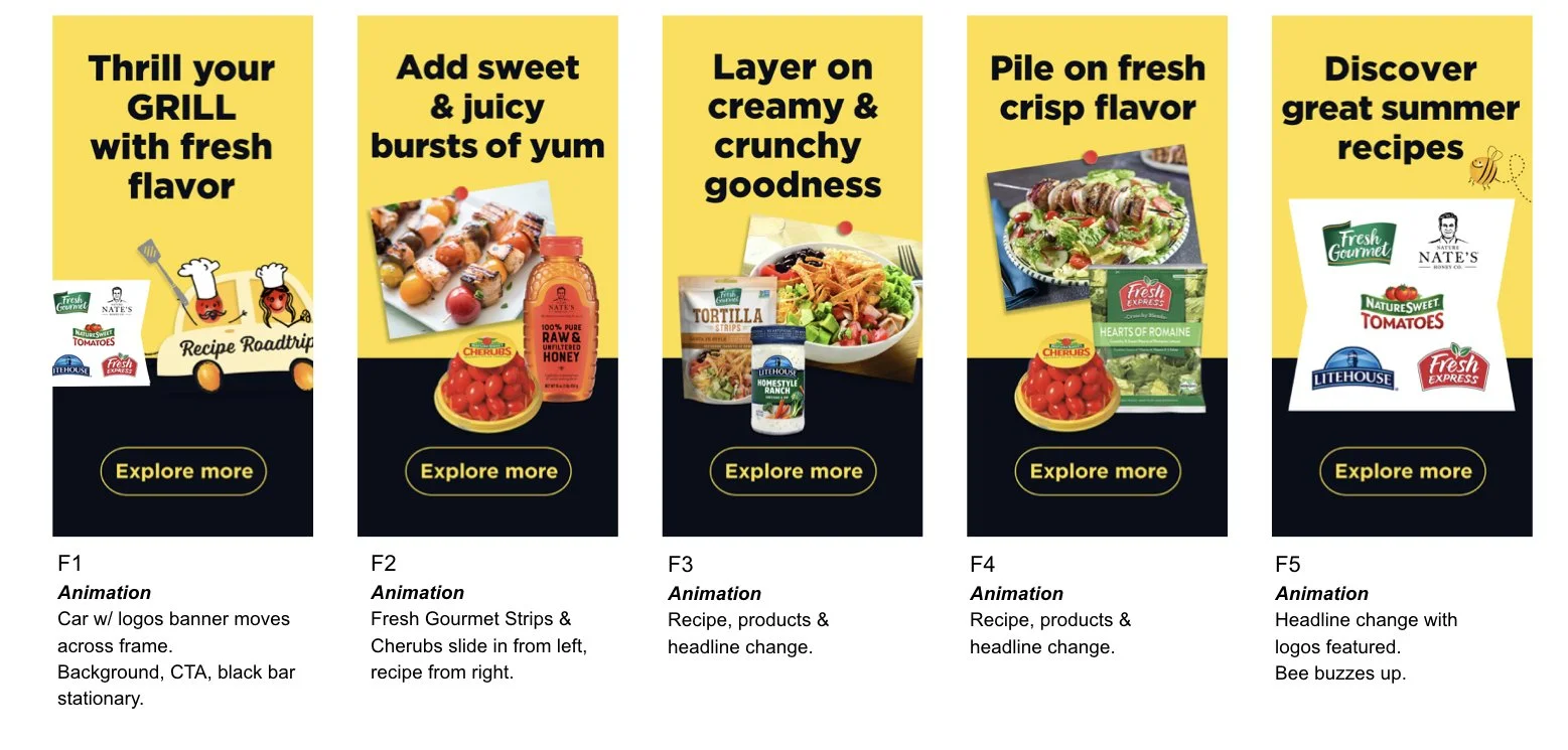 Animated Digital Banner