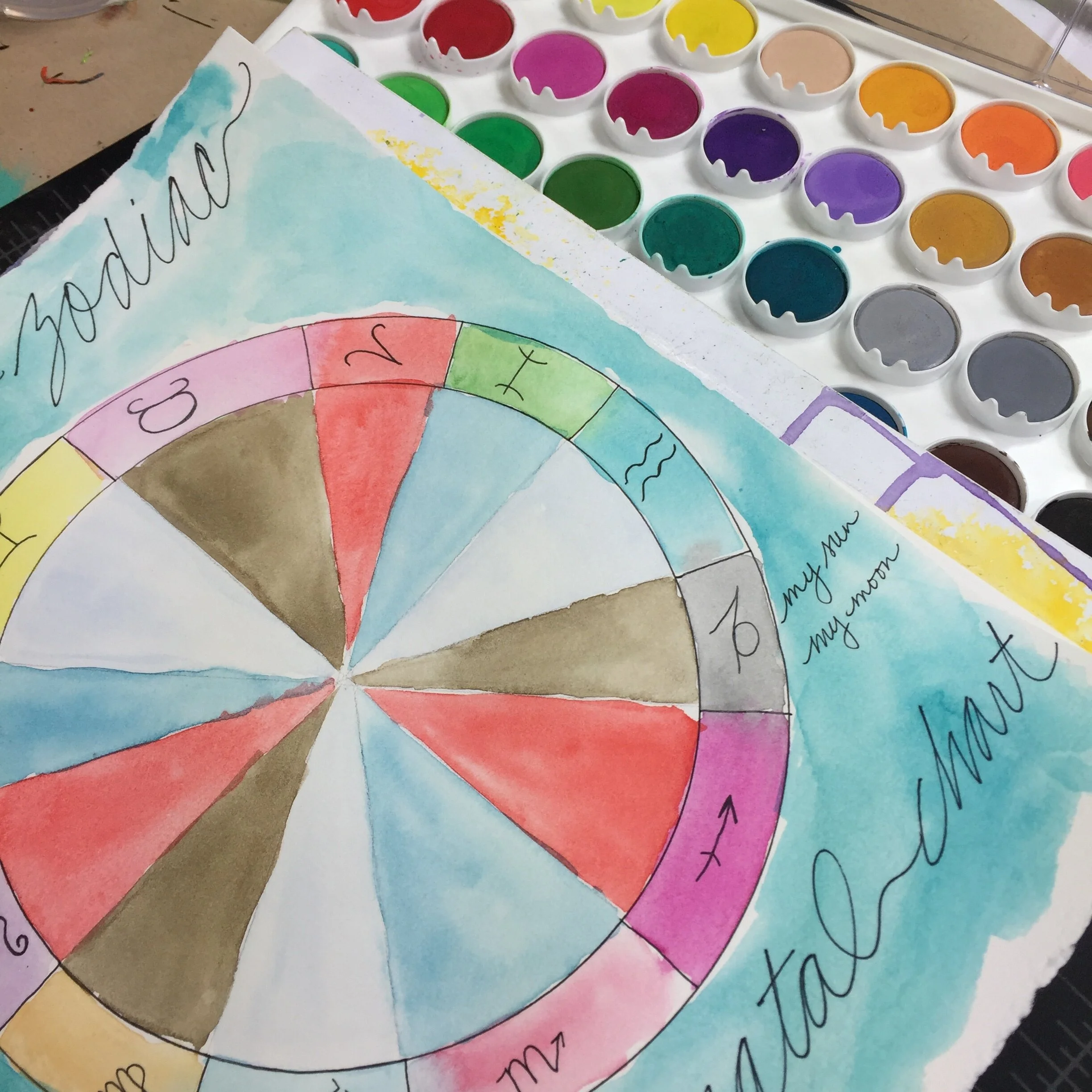 Hacking the Color Wheel Zodiac Wheel.JPG