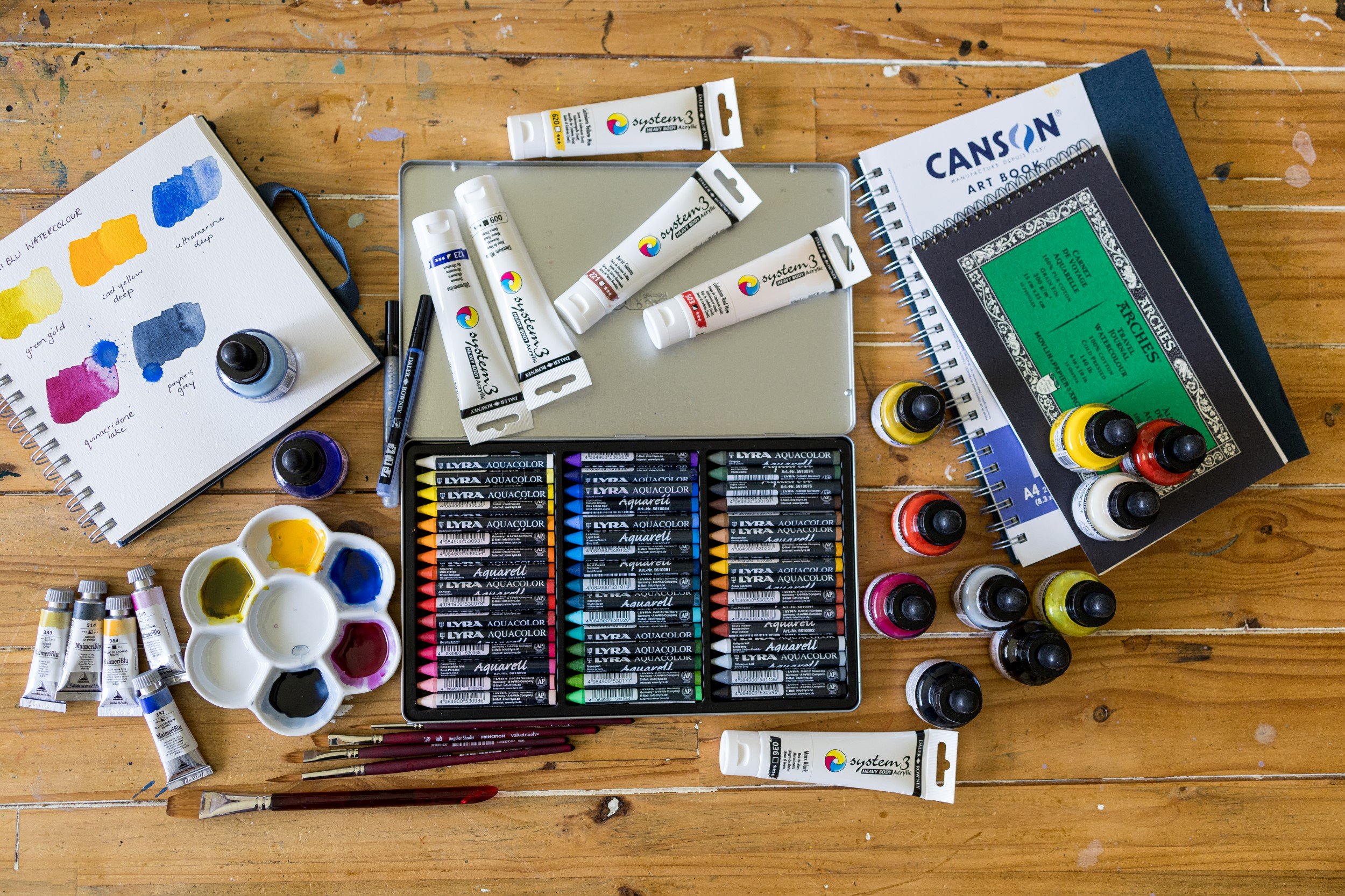 Building a Mixed Media Art Kit: Favourite Supplies for Getting