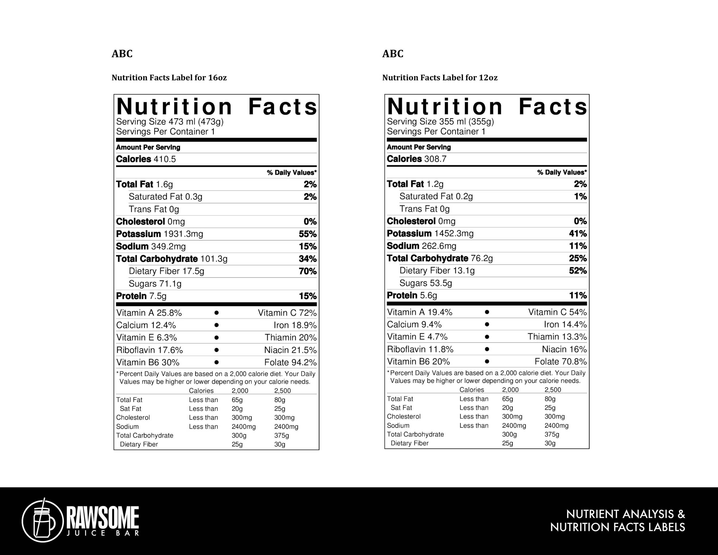 Booster Juice Nutrition Chart