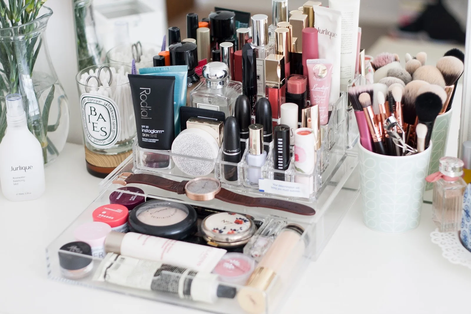 Rotate Rotate Rotate 