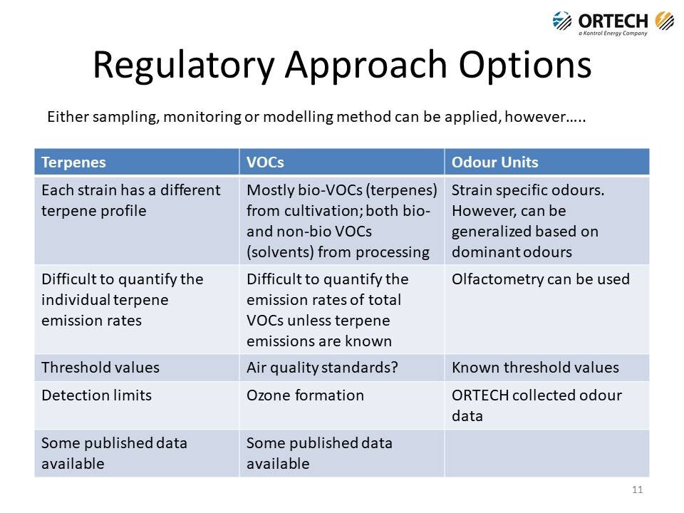 Slide11.JPG