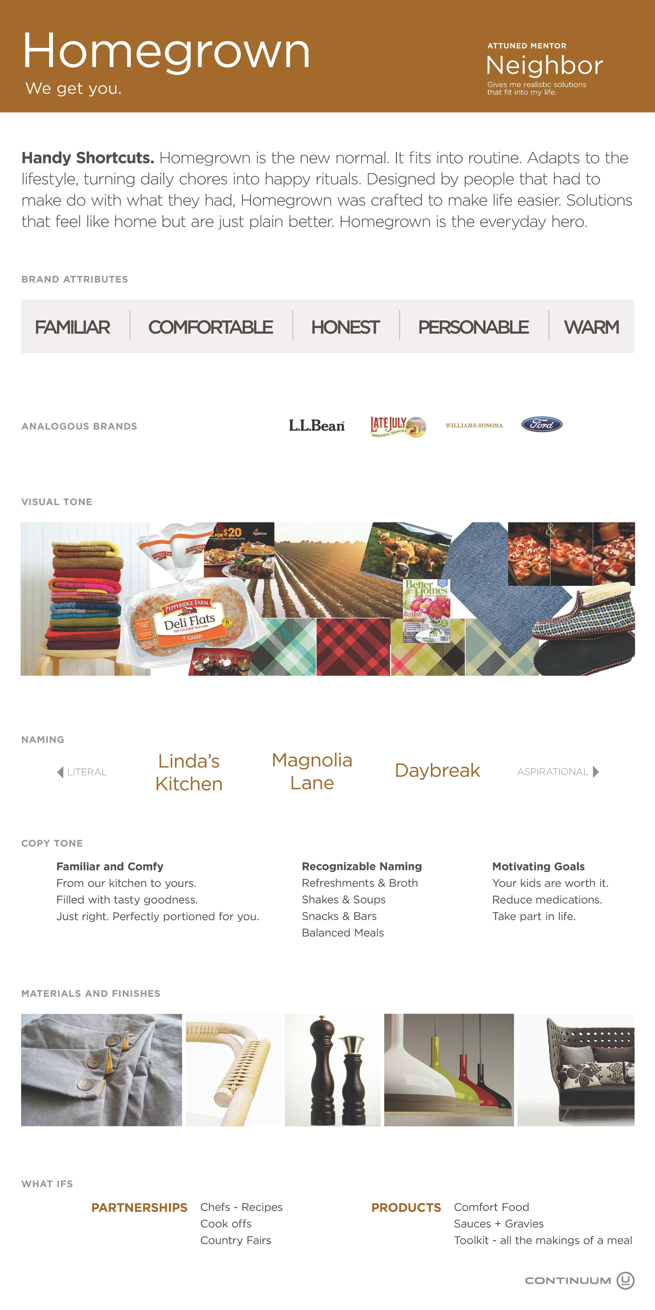 Brand Boards_Page_2.jpg