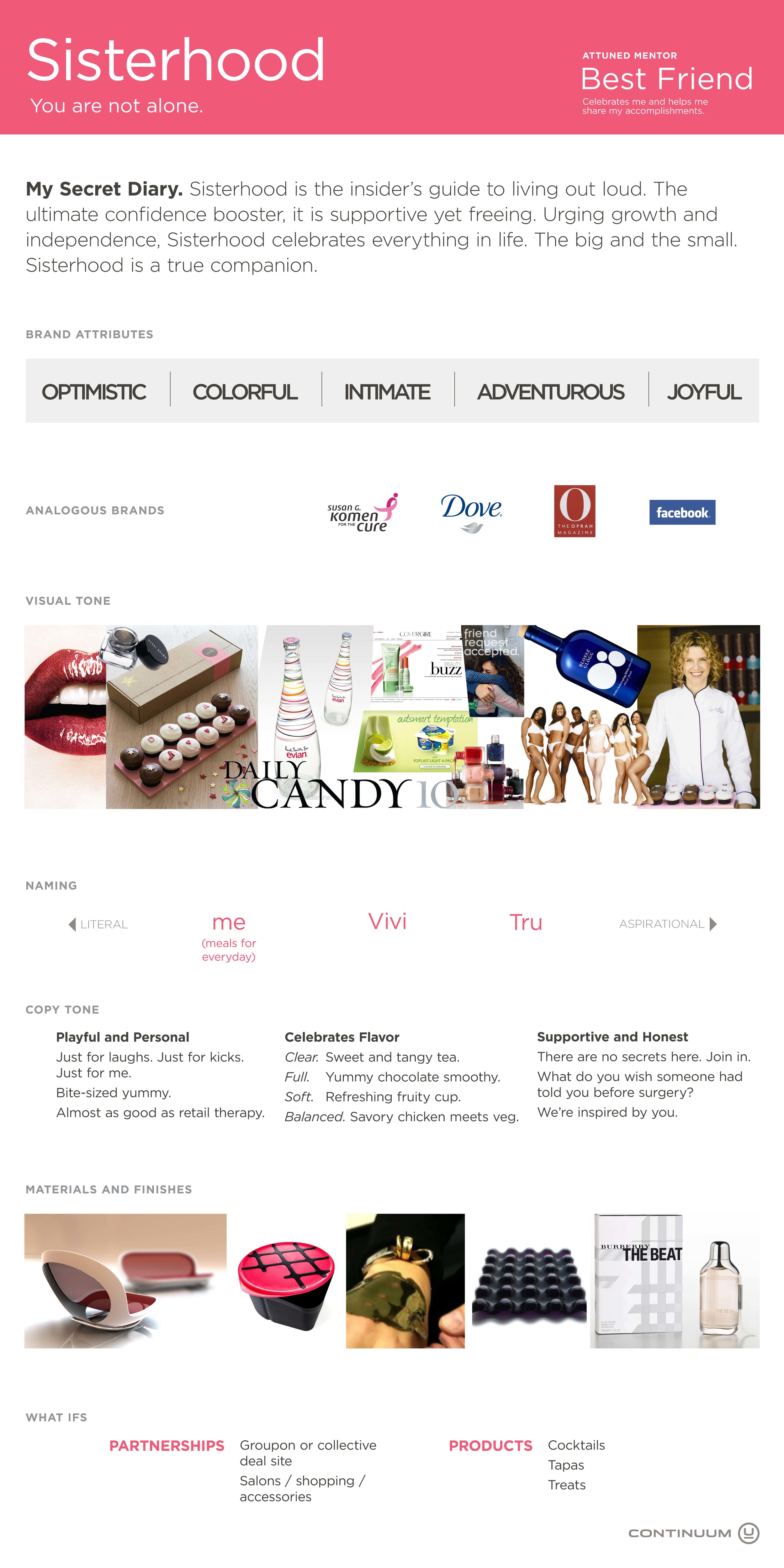 Brand Boards_Page_4.jpg