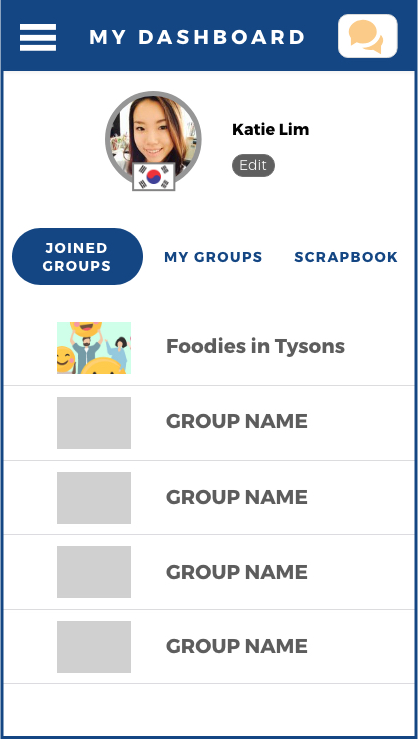 My+dashboard+-+Joined+Groups.png