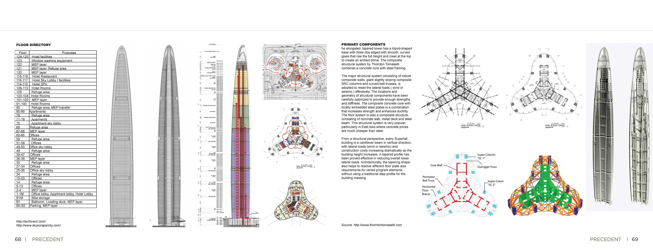 Thesis Booklet_Edited_Page_35.jpg