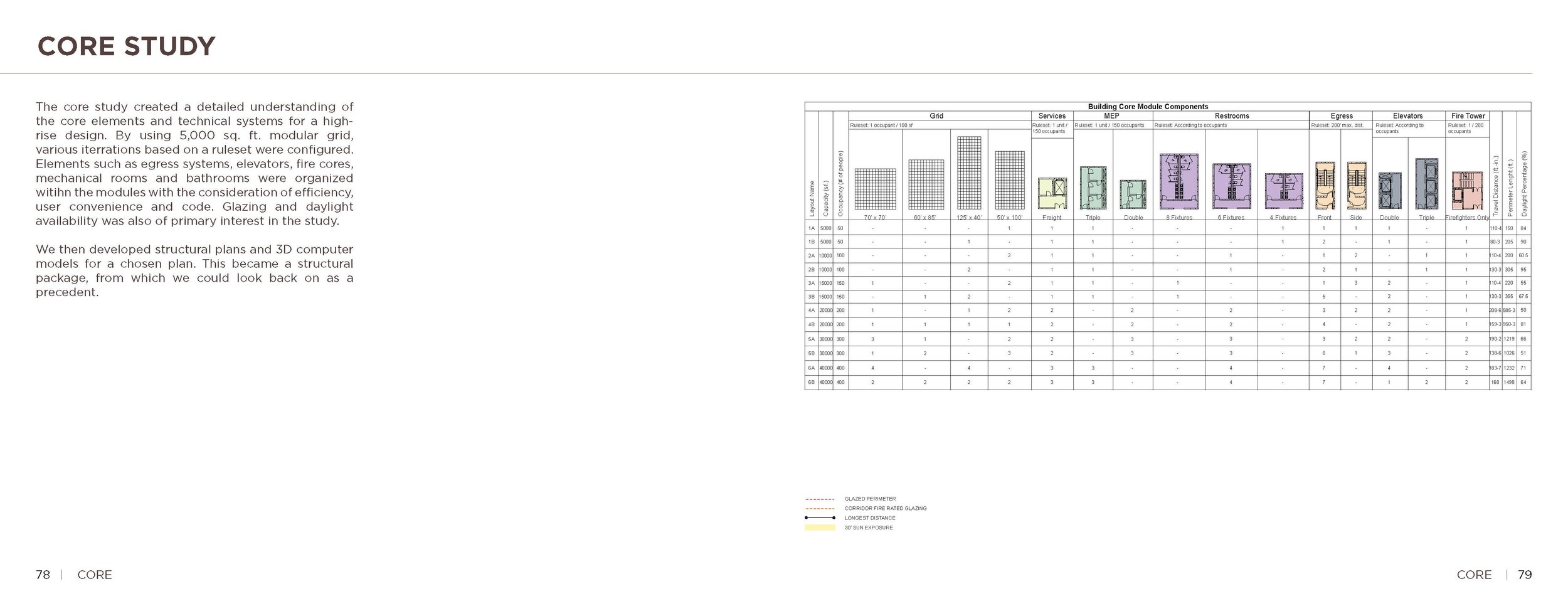 Thesis Booklet_Edited_Page_40.jpg