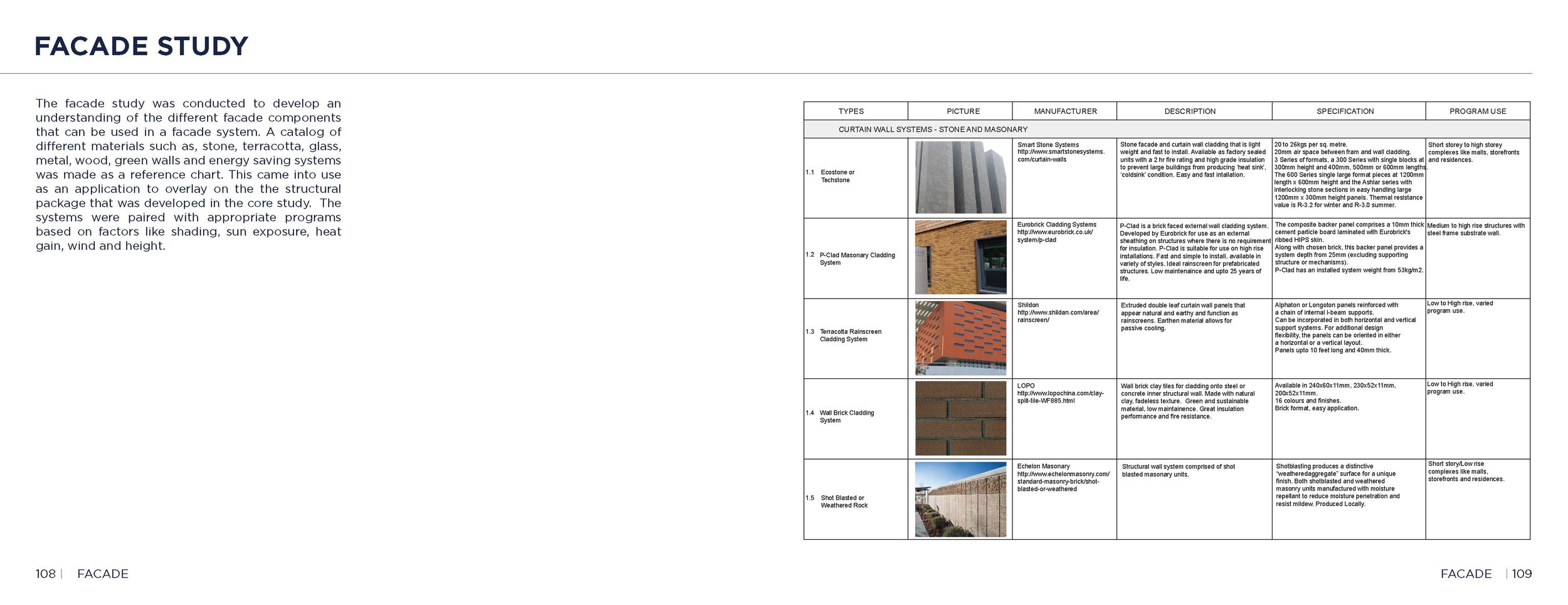 Thesis Booklet_Edited_Page_55.jpg