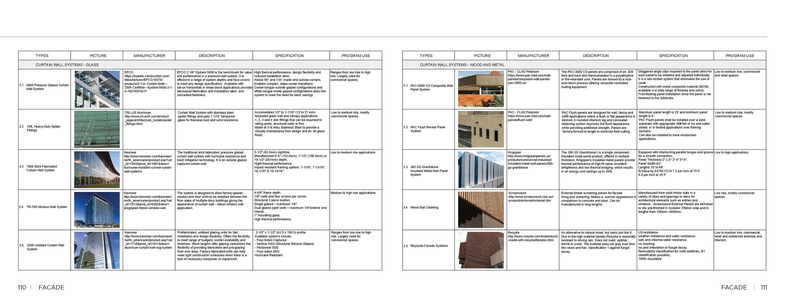 Thesis Booklet_Edited_Page_56.jpg