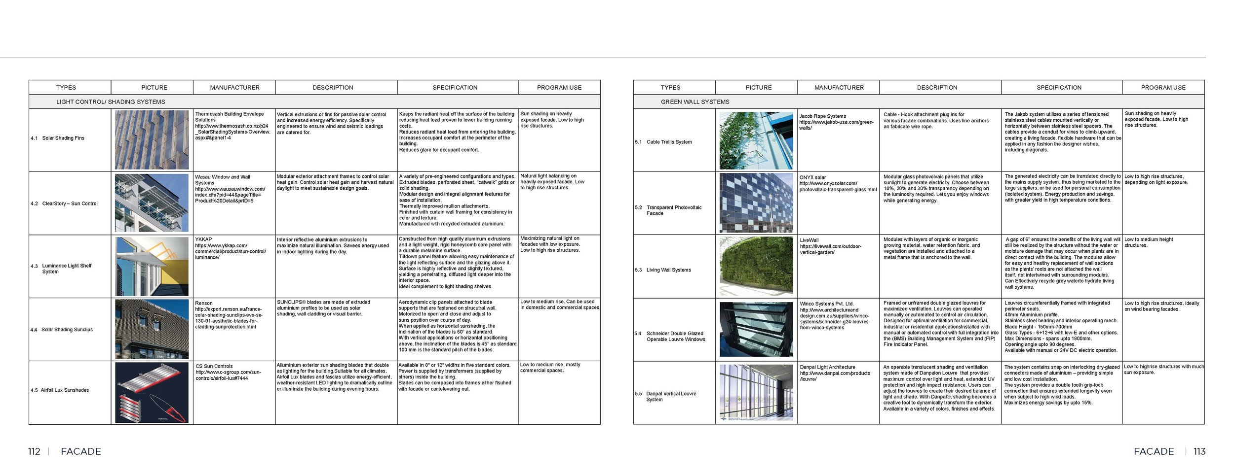 Thesis Booklet_Edited_Page_57.jpg