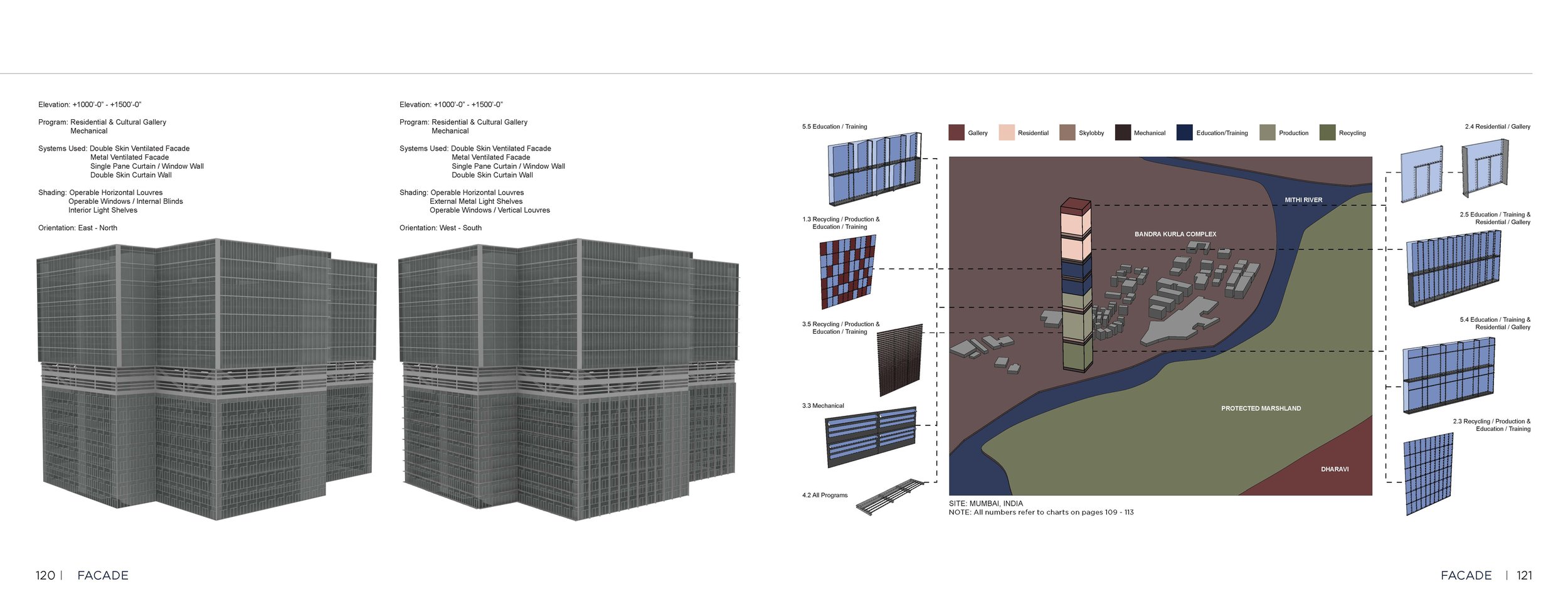 Thesis Booklet_Edited_Page_61.jpg