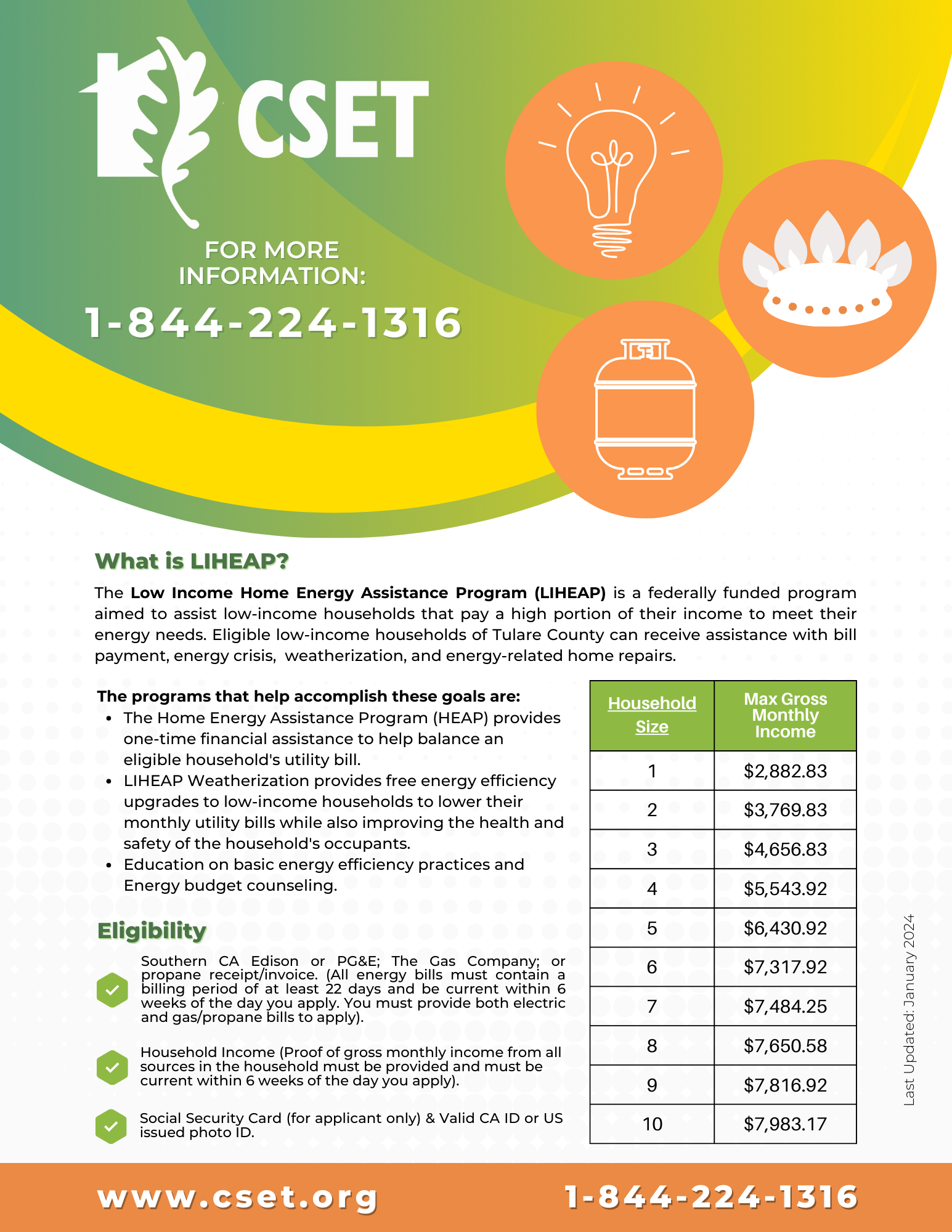 Energy Assistance CSET