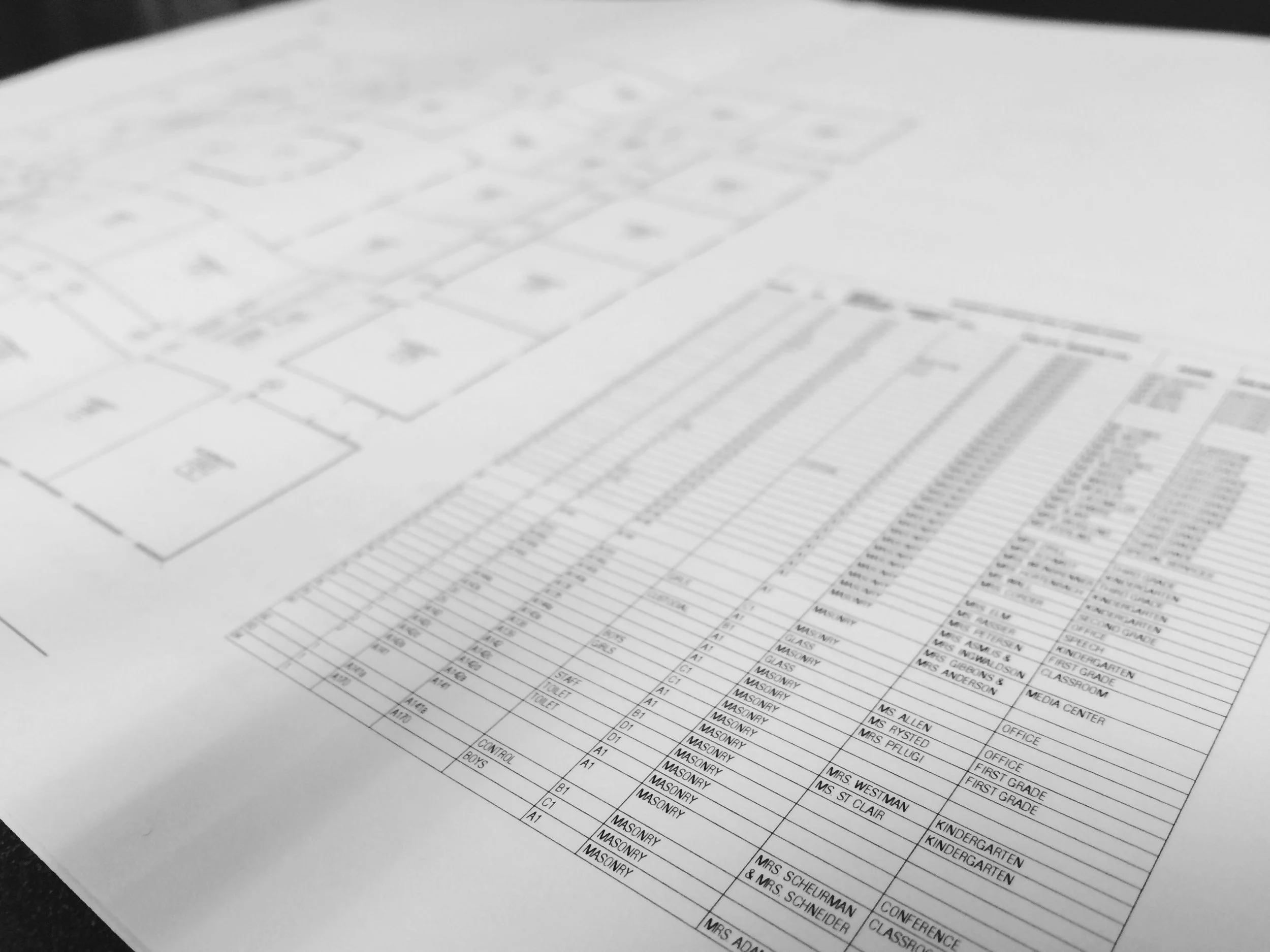 How to Create an ADA Sign Audit Without the Headaches