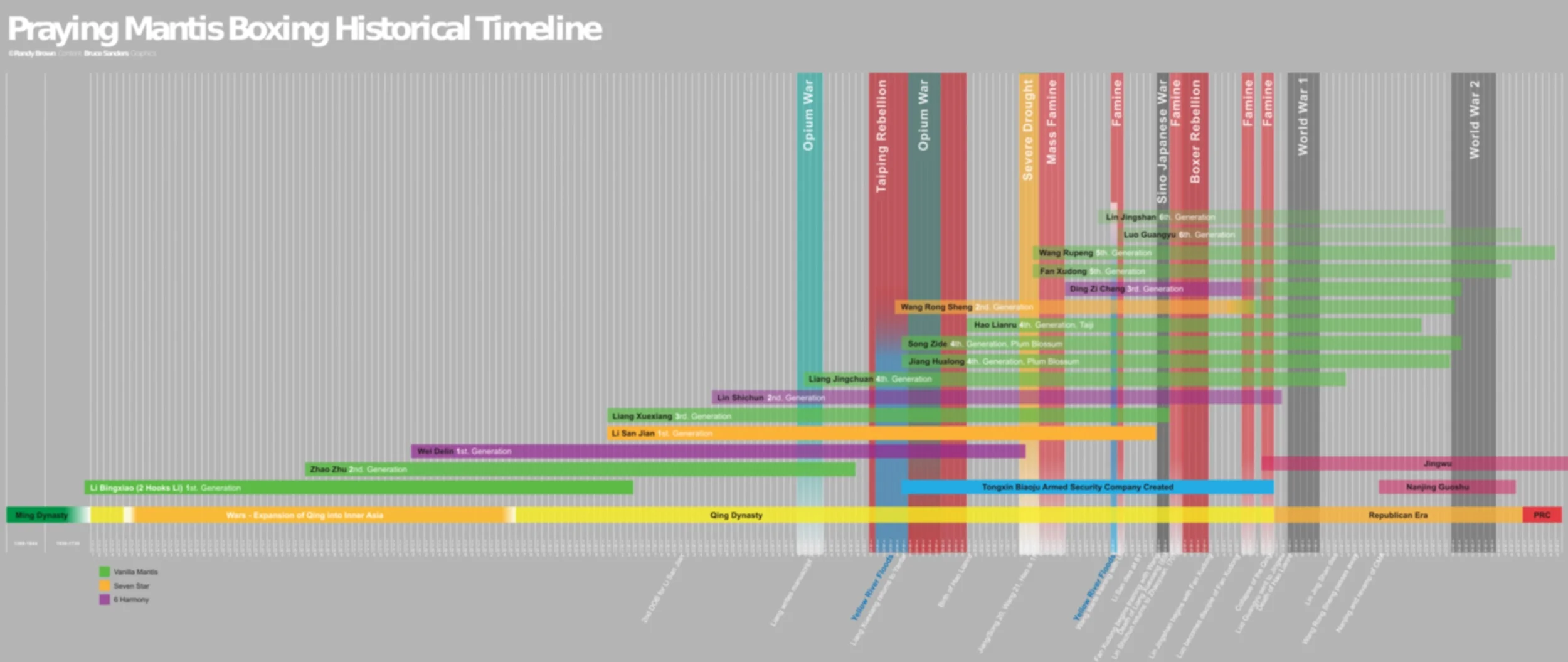 Timeline+5.16.19.ai.jpg