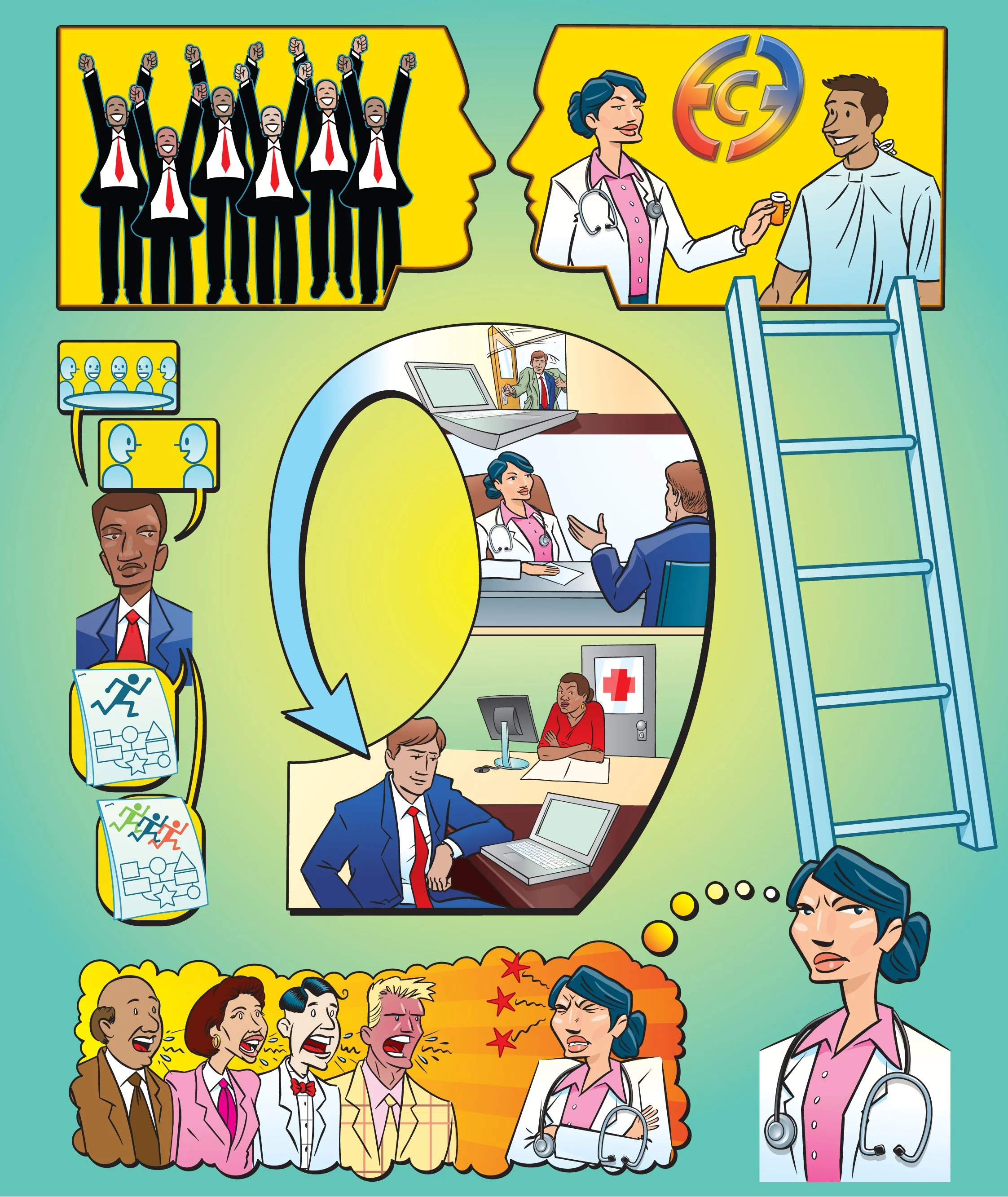 Sales Training Tool
