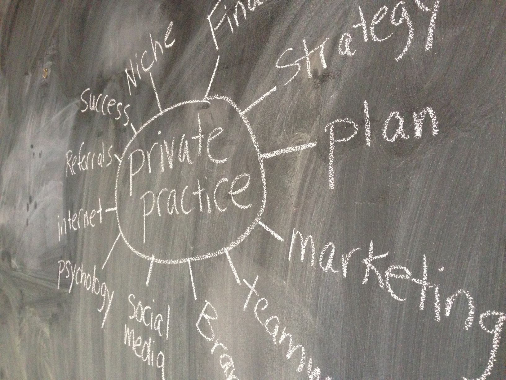 Bootcamp- 8 sessions