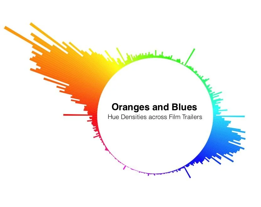 Hollywood's color madness