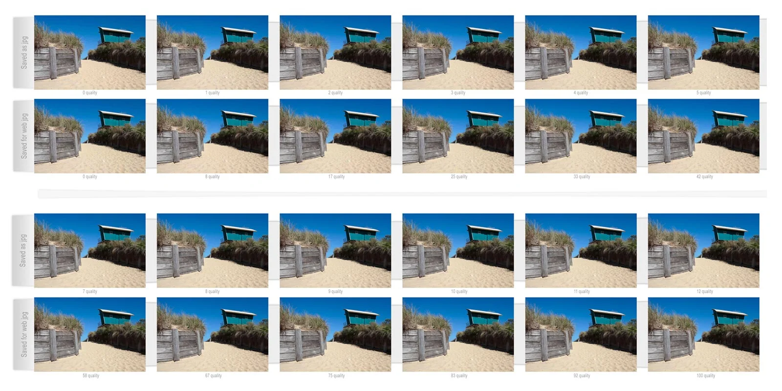 How to compress a video for internet?