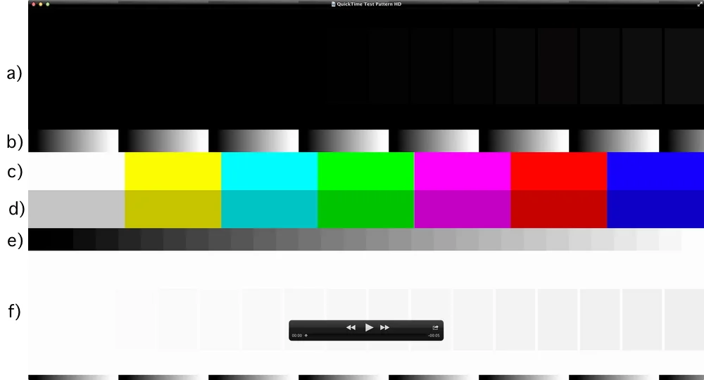 Evaluating Your Video Color Reproduction Using Color Bars