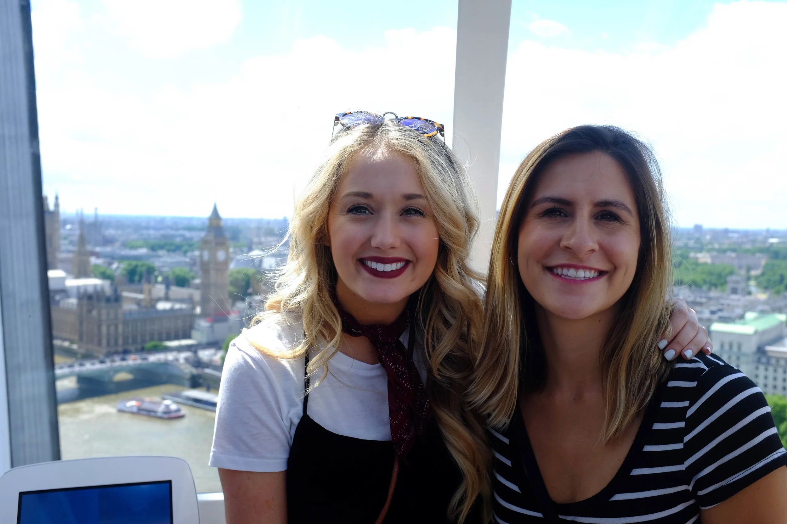 Kaci Nicole - 4 Day London Itinerary