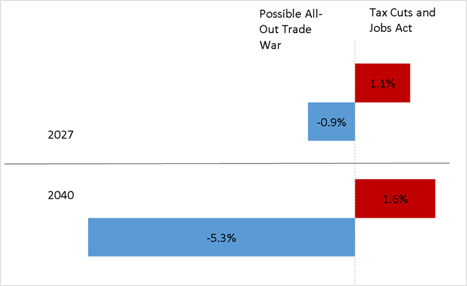 Figure 1.png