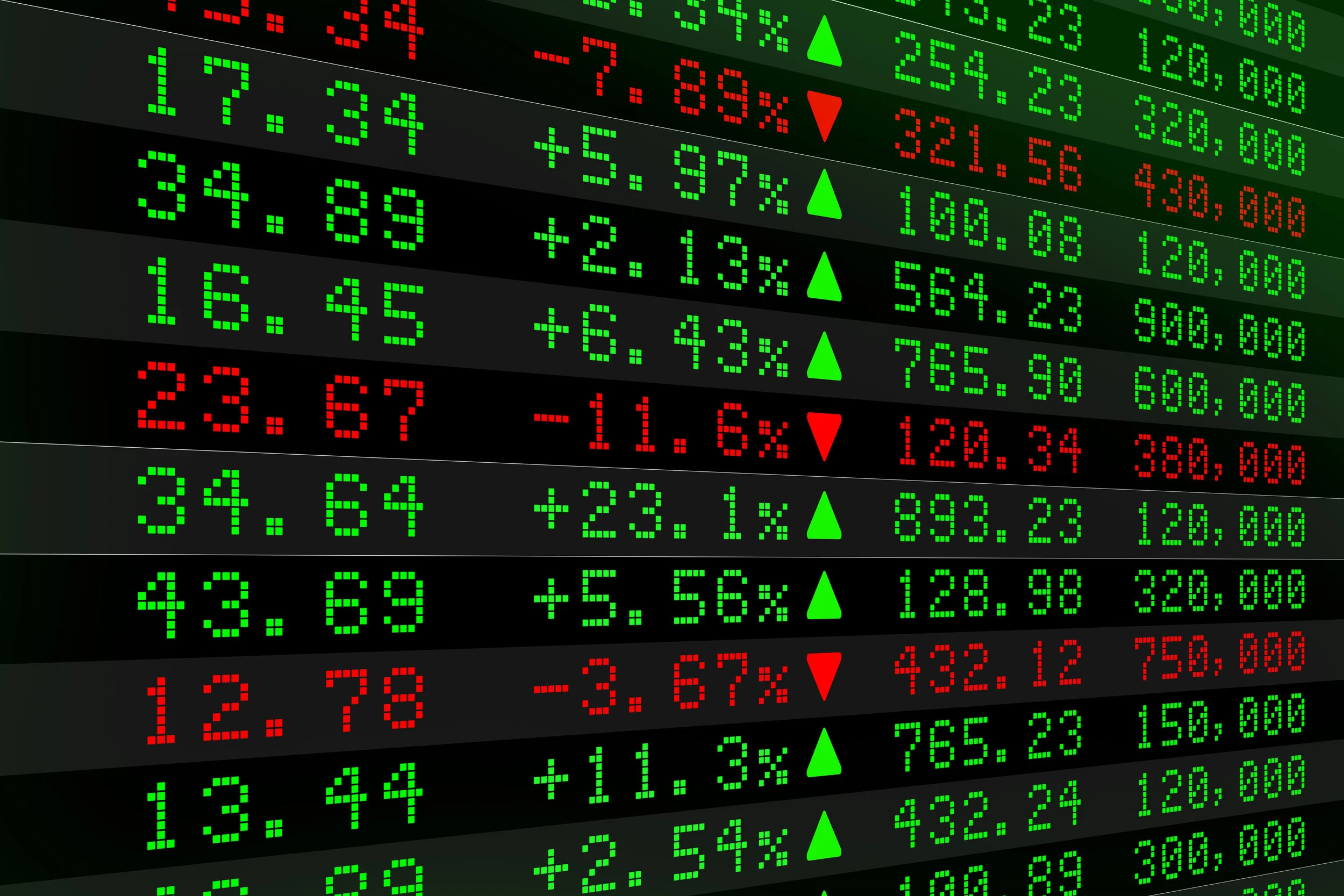 Analyzing President Trump’s Proposed Capital Gains and Dividend Tax Cut