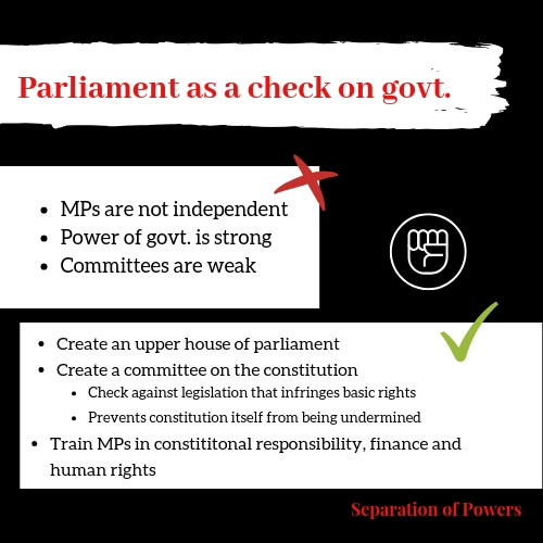 2 - Parliment as a check on govt.jpg