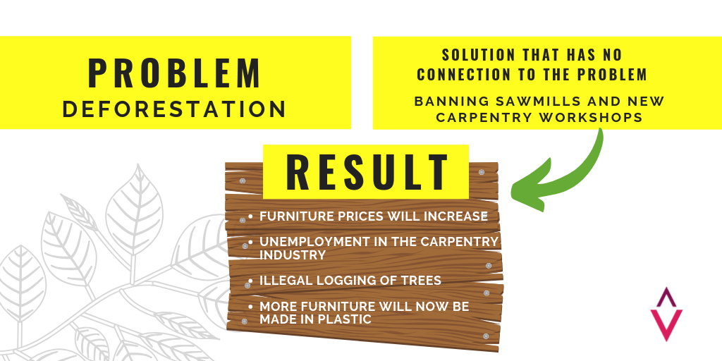 Commentary Archives — Advocata Institute | Sri Lanka | Independent ...