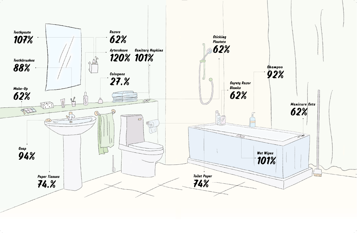 Bathroom.png