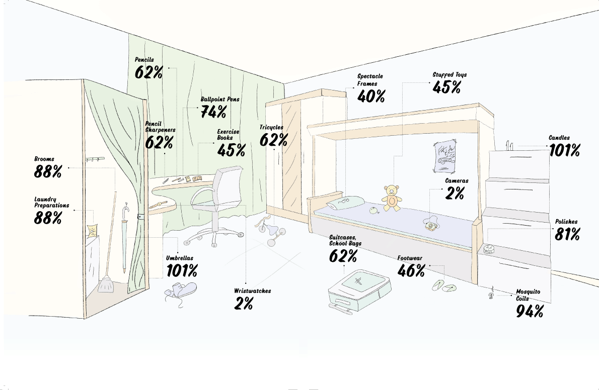 Bedroom.png