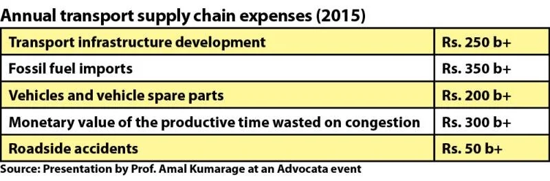   Central Bank Annual Report 2019 Table 81  