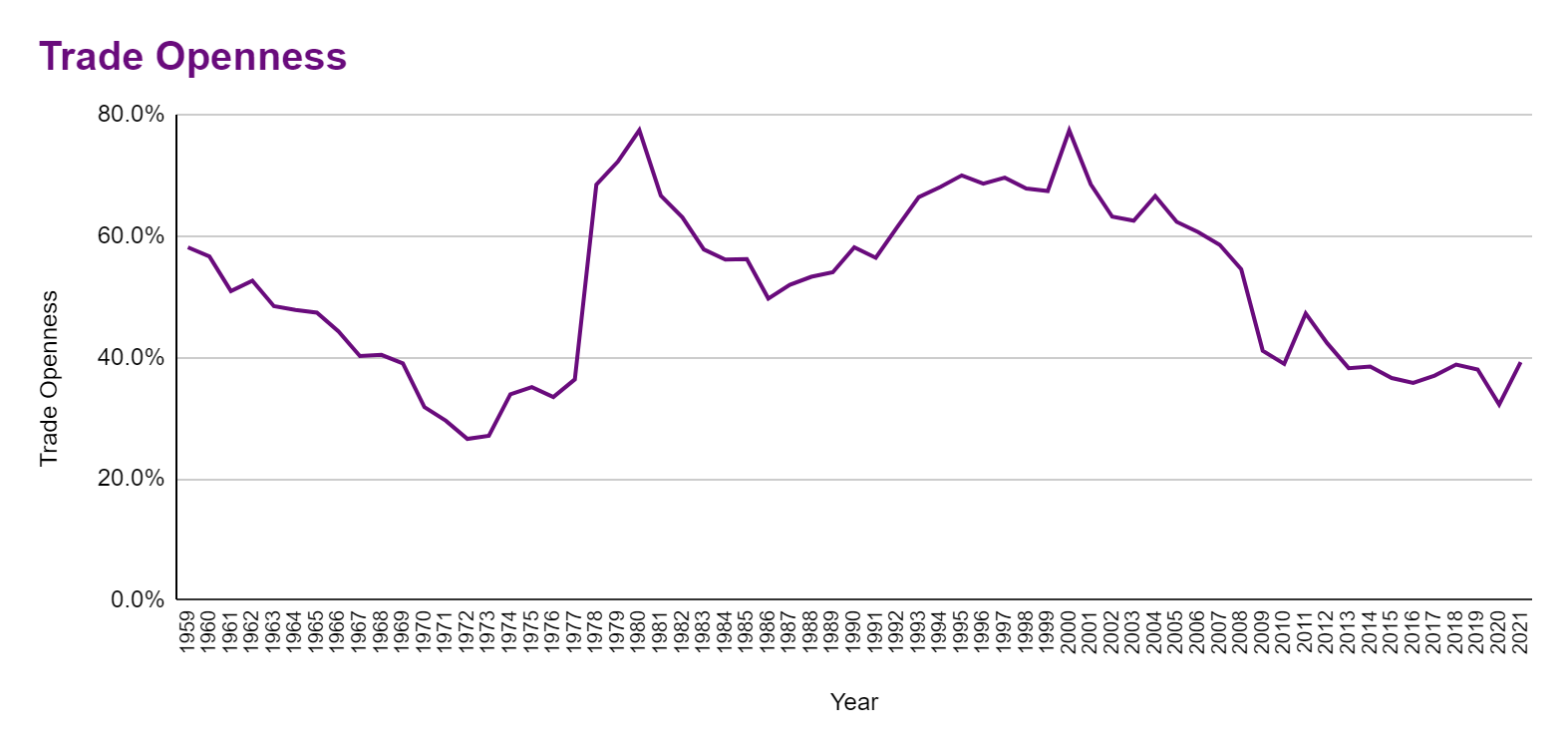 A flawed independence — Advocata Institute Sri Lanka Independent Policy Think Tank