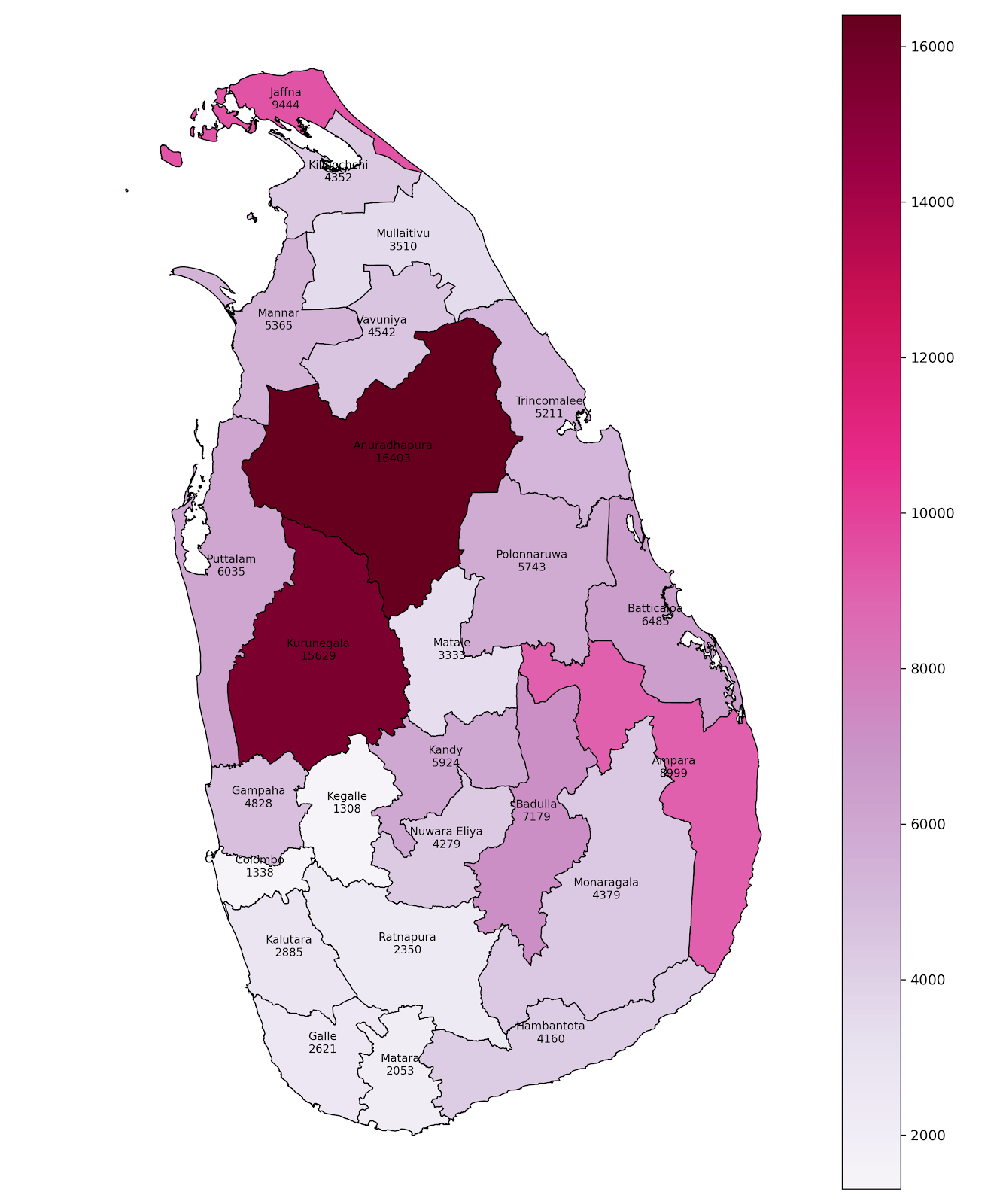 (Source: Livestock Statistics, Department of Census and Statistics)