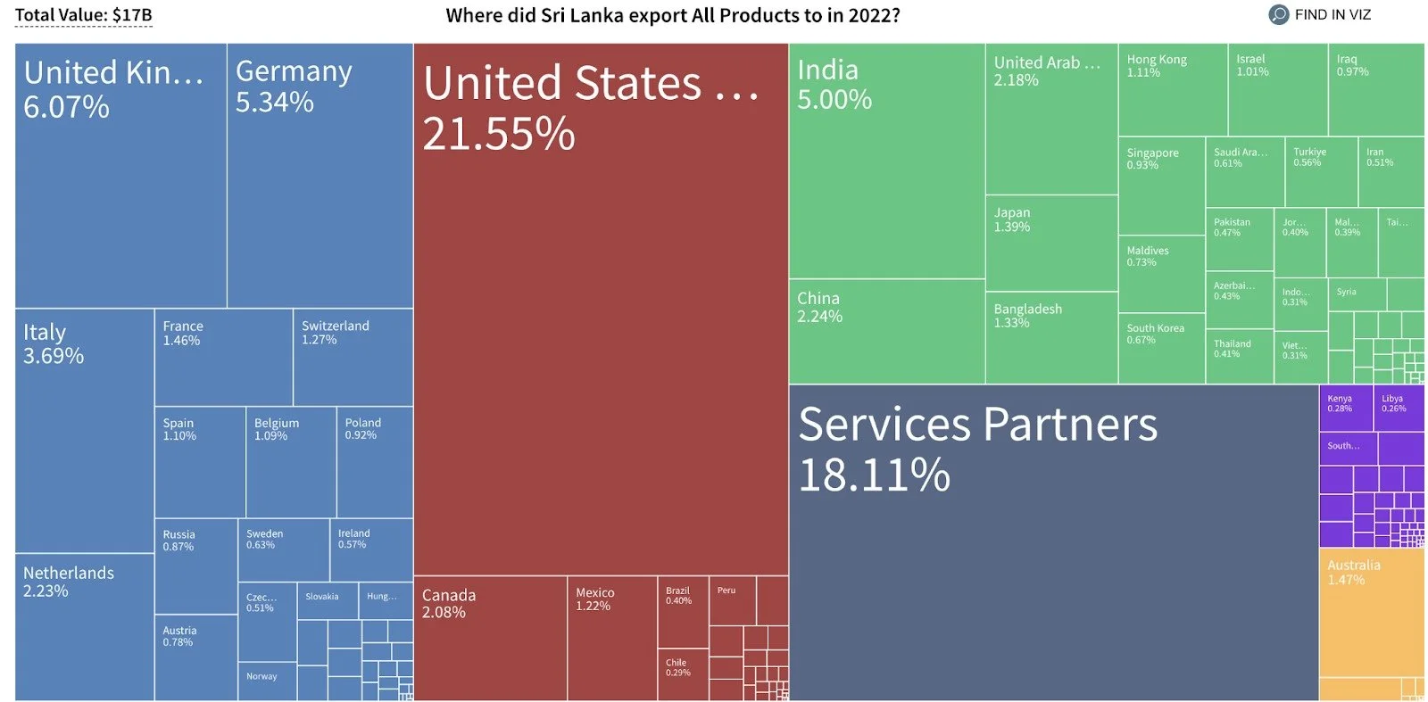    Source: Harvard Atlas of Economic Complexity   