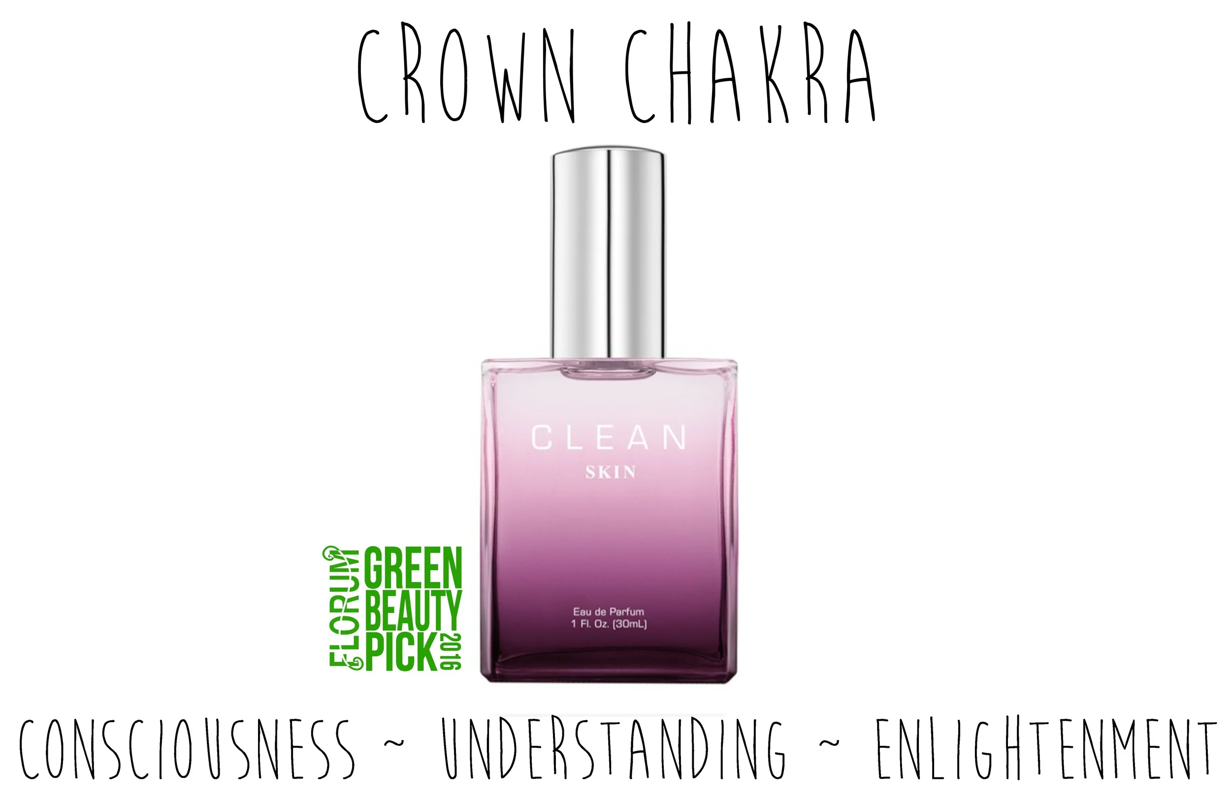 Balancing Your 7 Chakras Florum Fashion Magazine Green Beauty I Ethical Fashion I Submissions balancing your 7 chakras florum