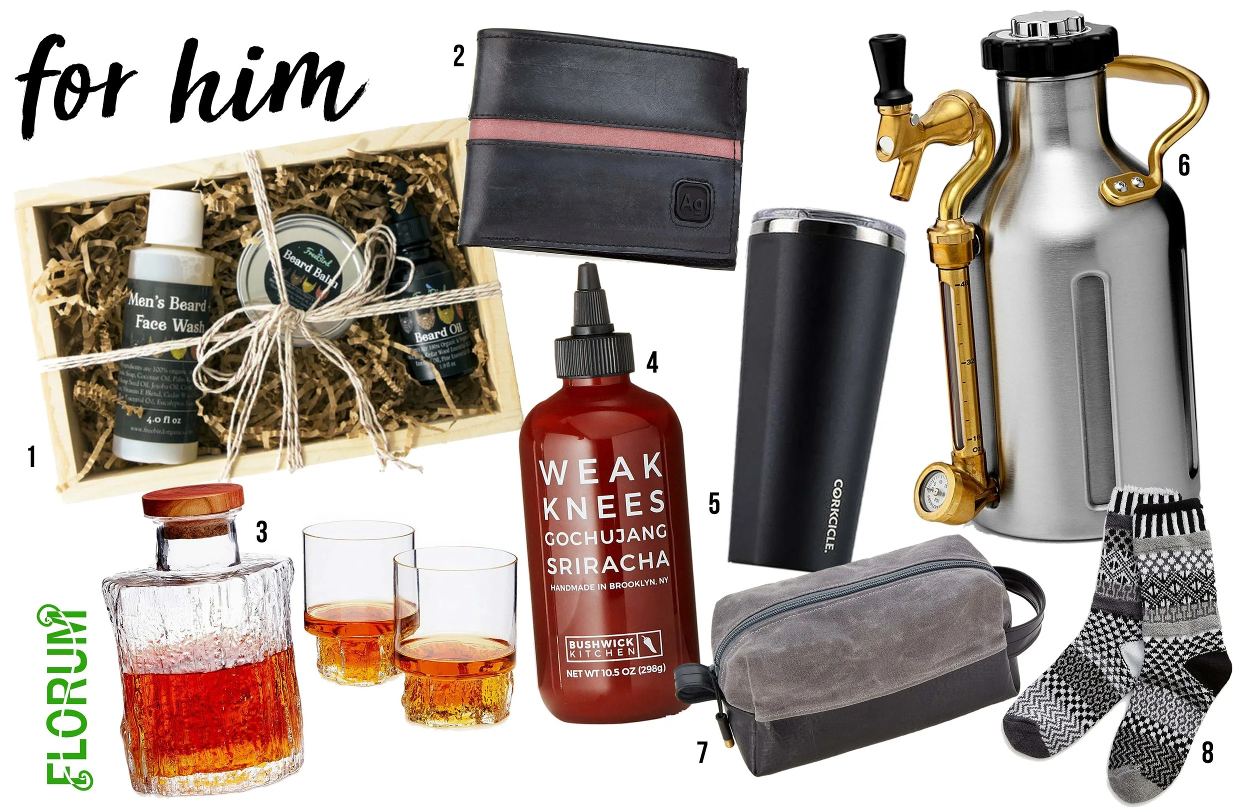 Noelle Lynne Holiday Gift Guide 2017 Florum Fashion Magazine Sustainable Vegan Fairtrade Organic made in USA Christmas Magic Cabin Uncommon Goods Bushwick Kitchen Growler Werks Upcycled tire wallet freebird organics