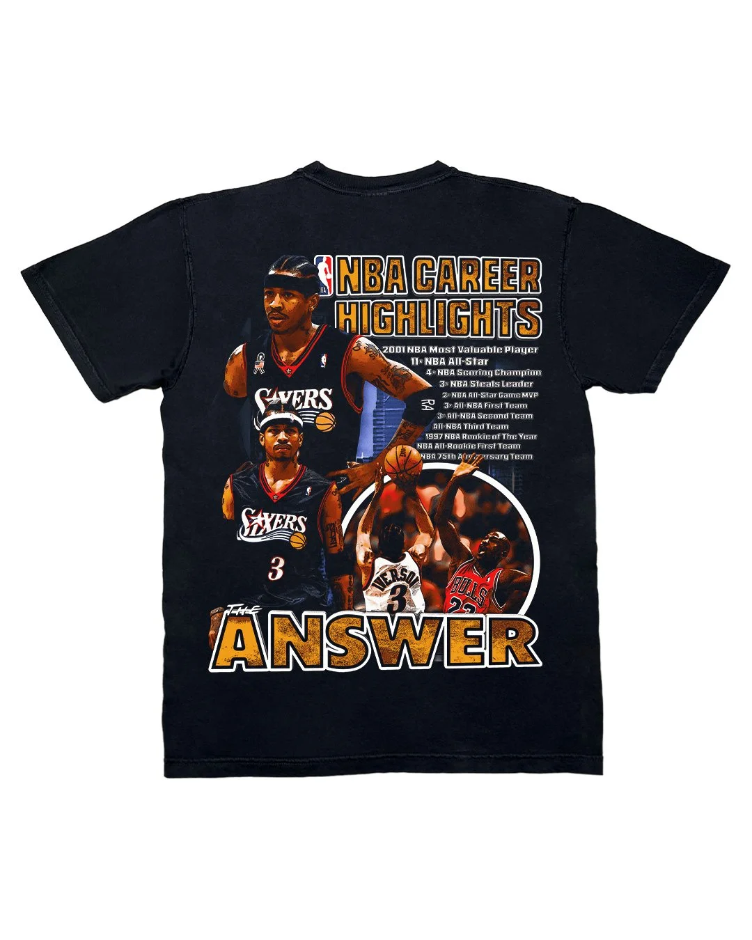 MOCKUP Back Allen Iverson.JPG