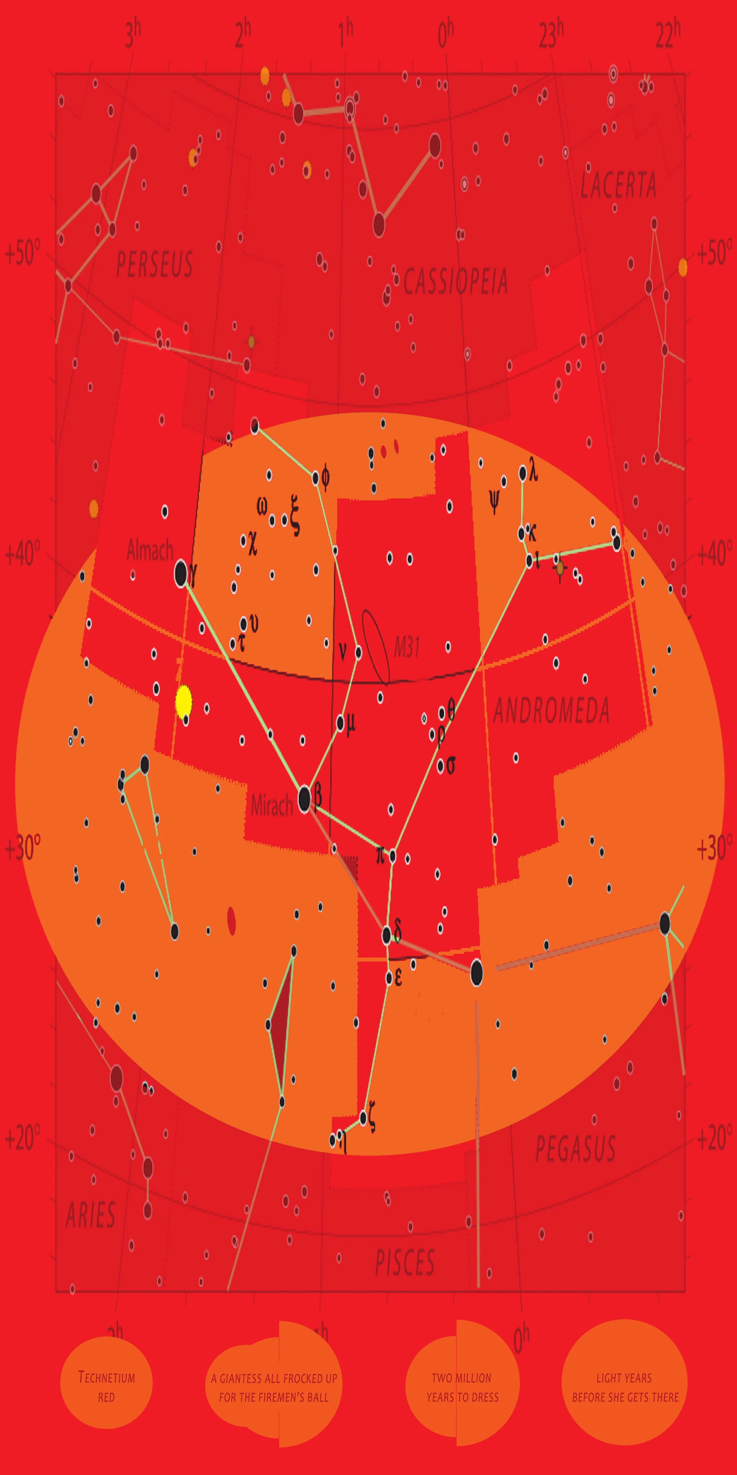 Technetium 43 Archival Pigment Print with Beeswax 30” x 16” Click image to enlarge ⦿ Inquire