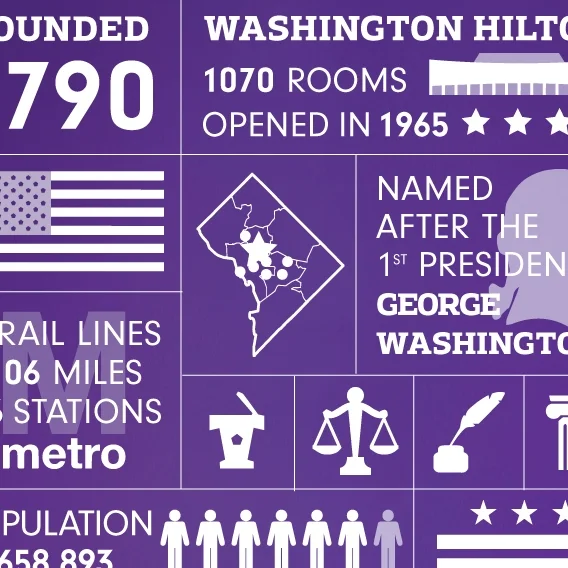 DC_AtPlay_Infographic2.jpg