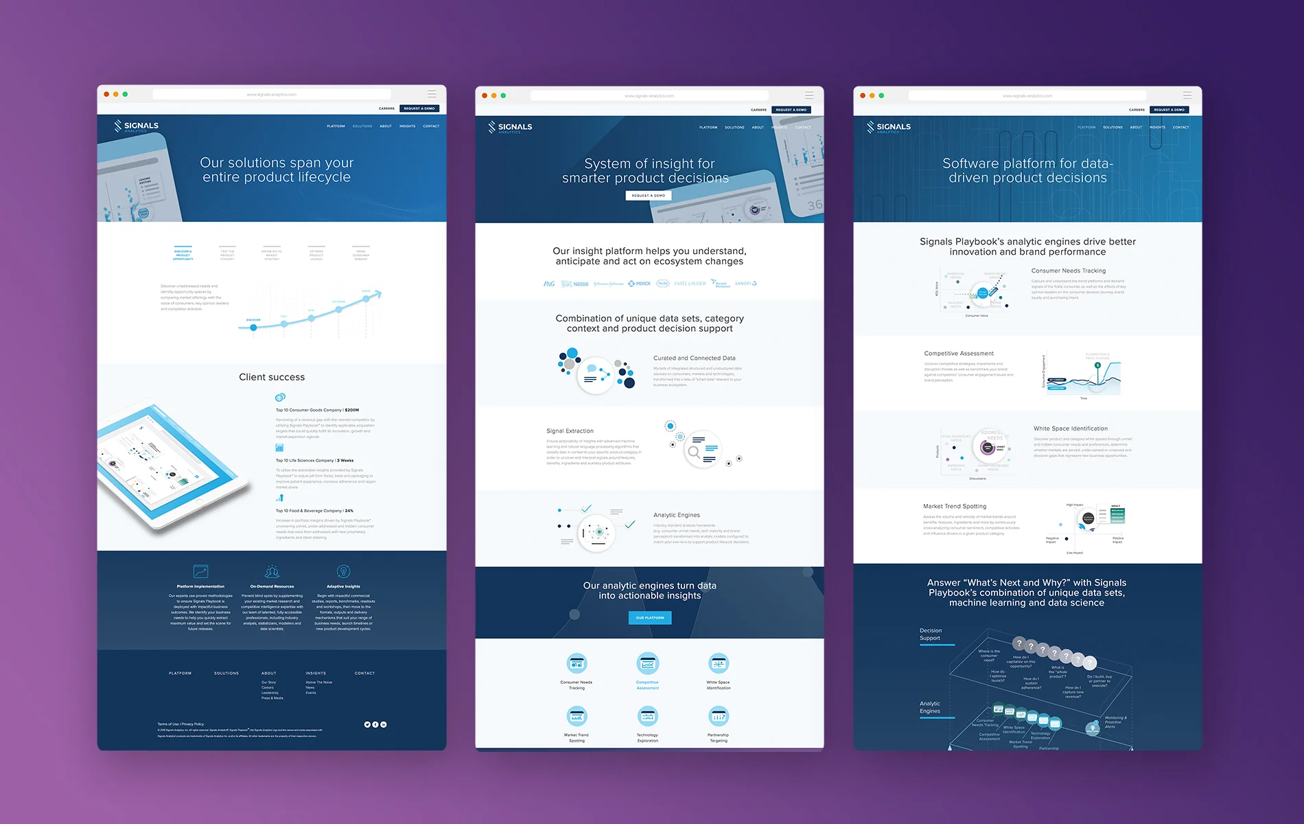 Corporate Website Design