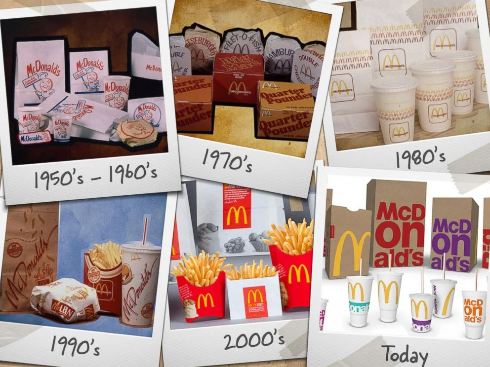 Over the years...